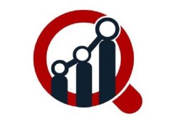 Paediatric Bladder Treatment Market - Clinical Success and Psychosocial Impact